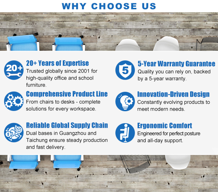 Our Advantages