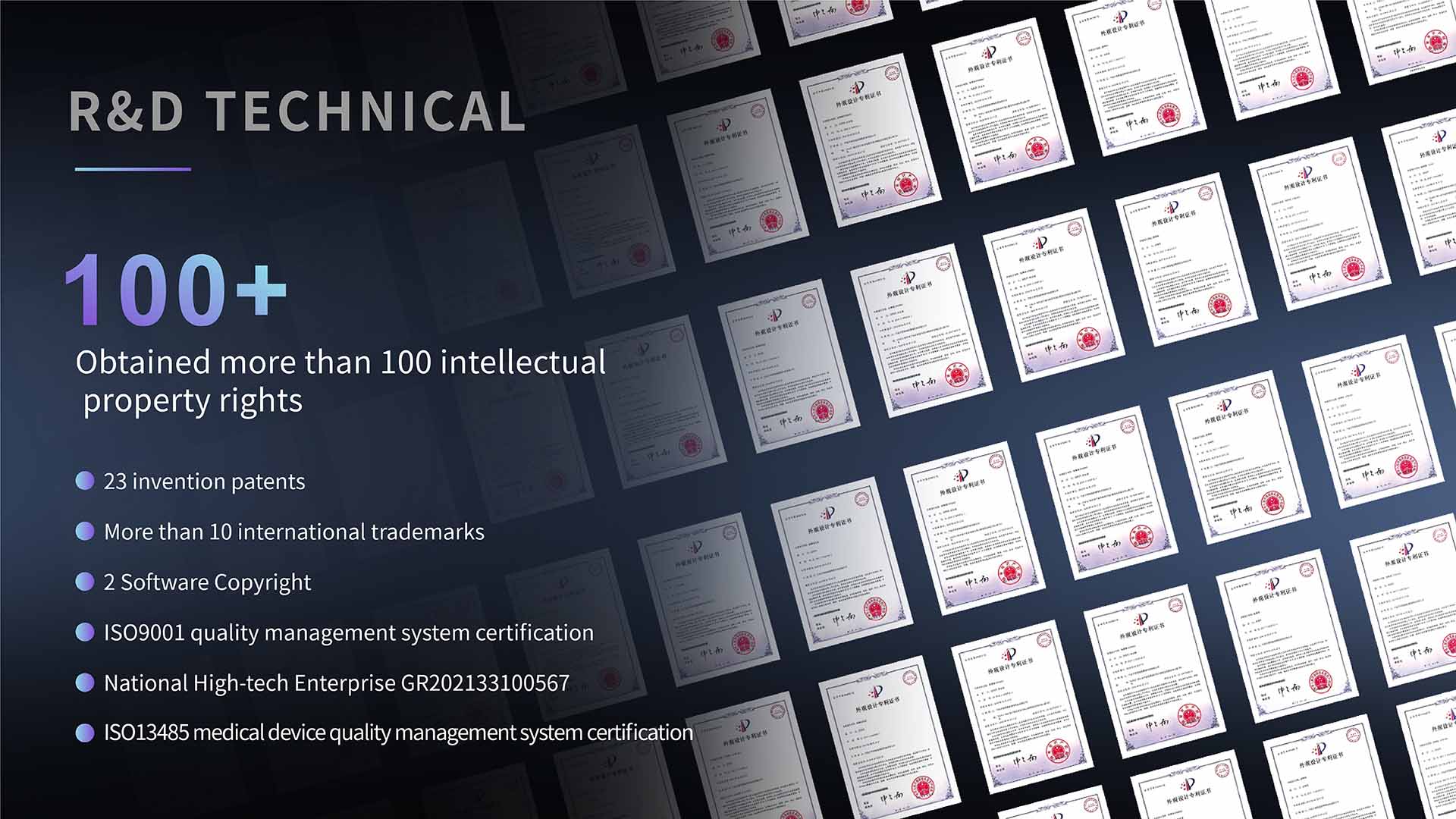 Product Intro
