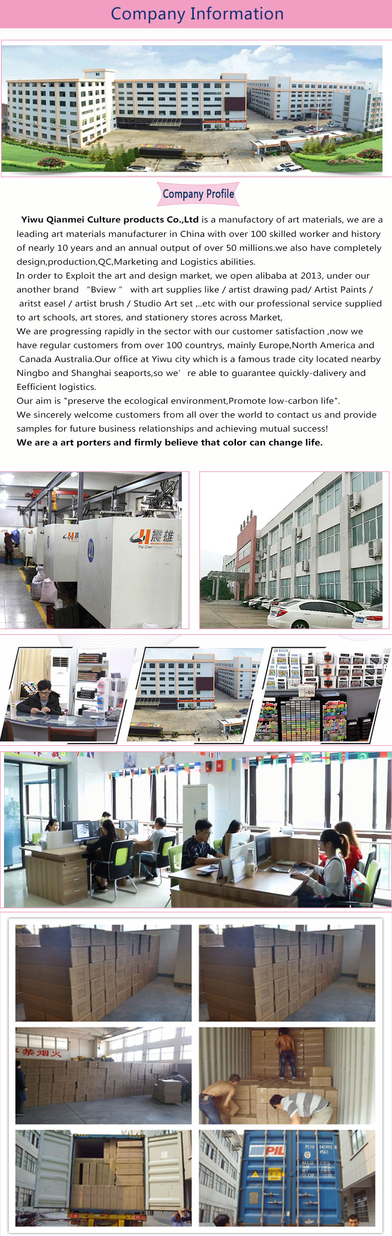 Manufacturing Process 1