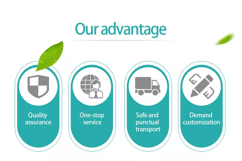 Advantages