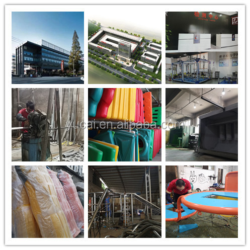 Manufacturing