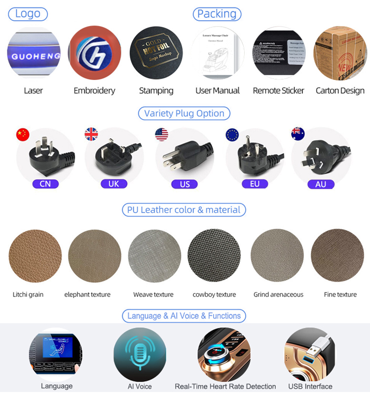 Customization