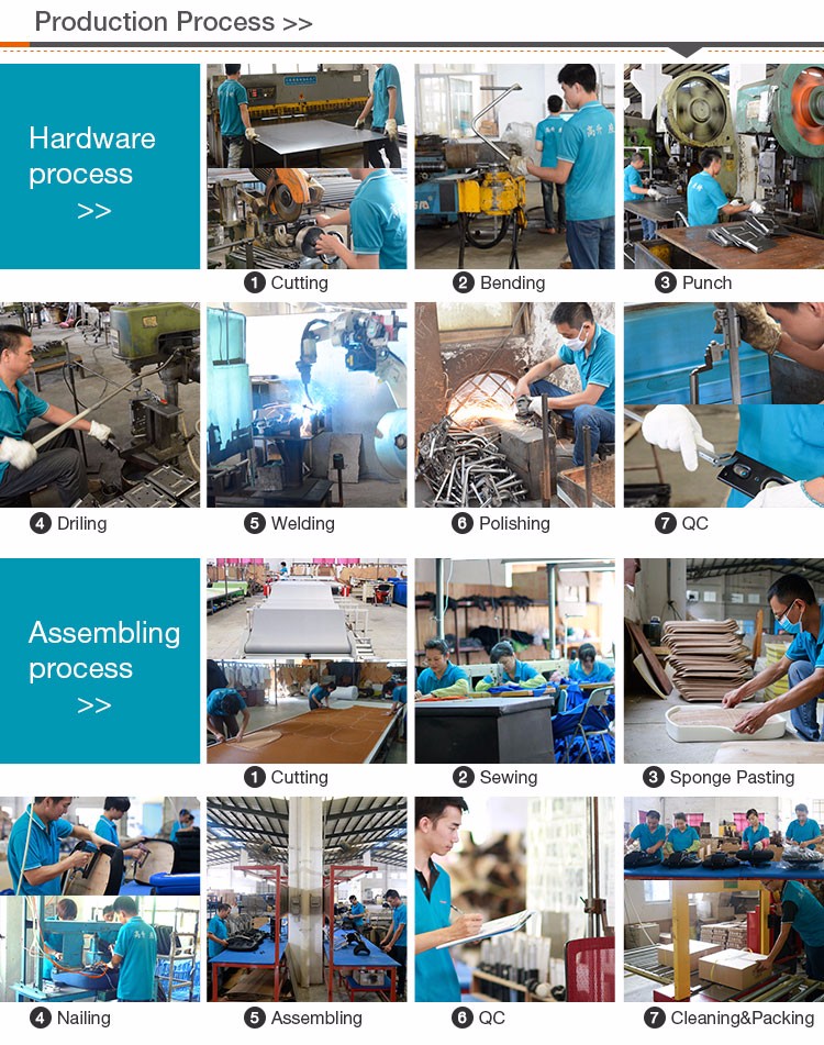 Factory View 2