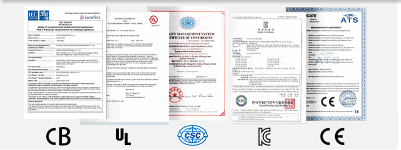 Certifications