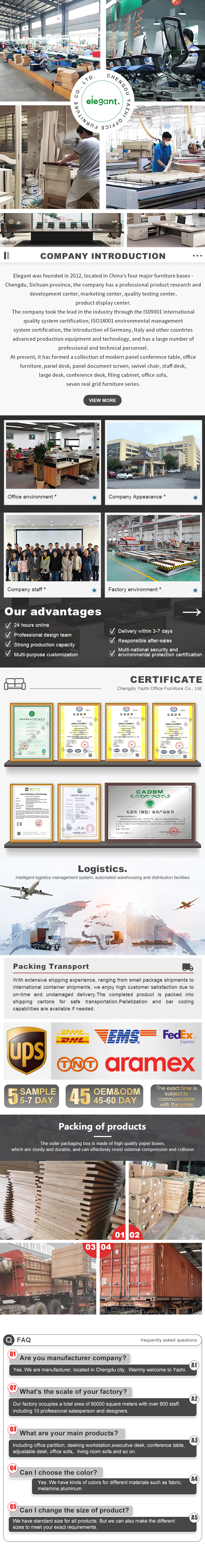 Product Specifications Infographic