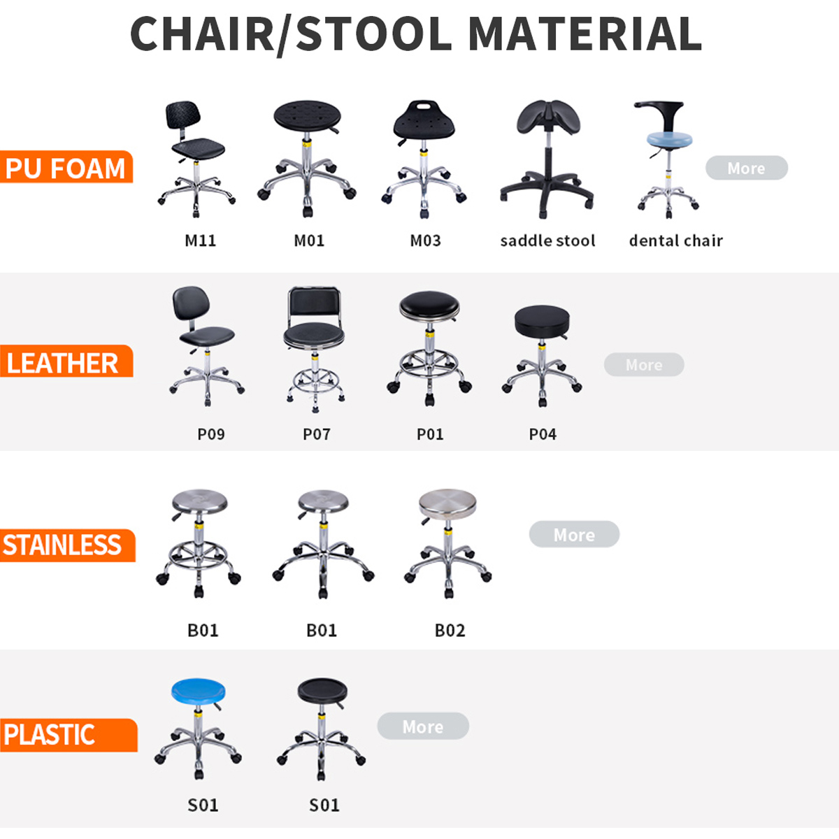 M12 Adjustable Rolling Work Workshop Chairs And Stool With Wheels And Esd Ergonomic For Professional Laboratory And Workshop