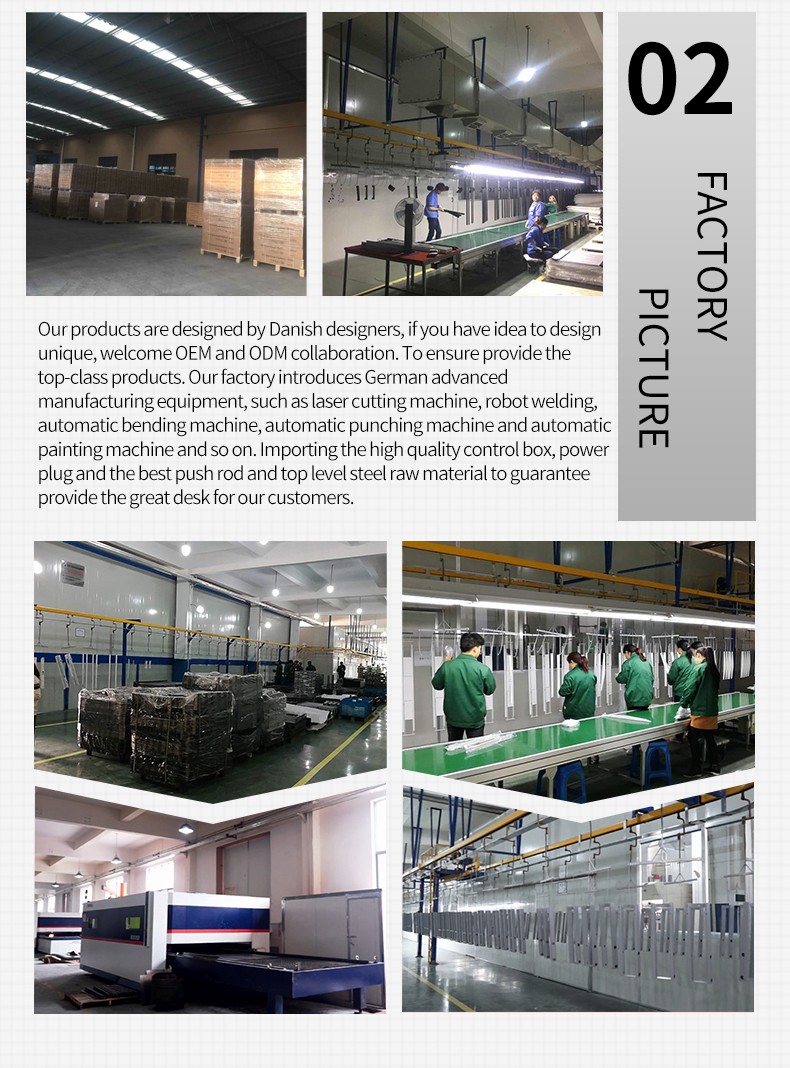 Manufacturing 2