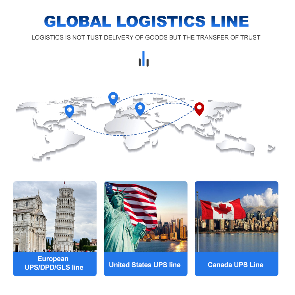 Freight Forwarder for 3PL Logistics Services UK Global Destinations Sea Express Shipping Competitive Pricing Fast Air Delivery