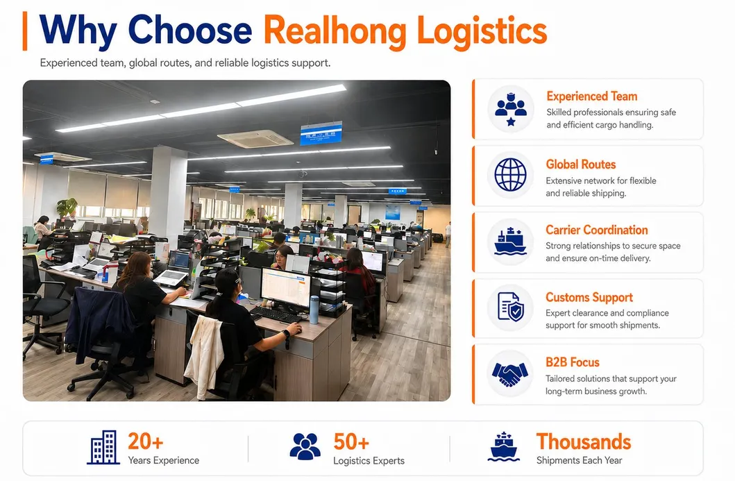 Fast E-Commerce Air Logistics Service for Online Sellers Parcels and Warehouse Stock