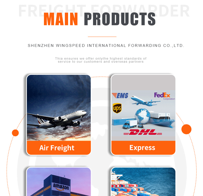 Logistics Operations