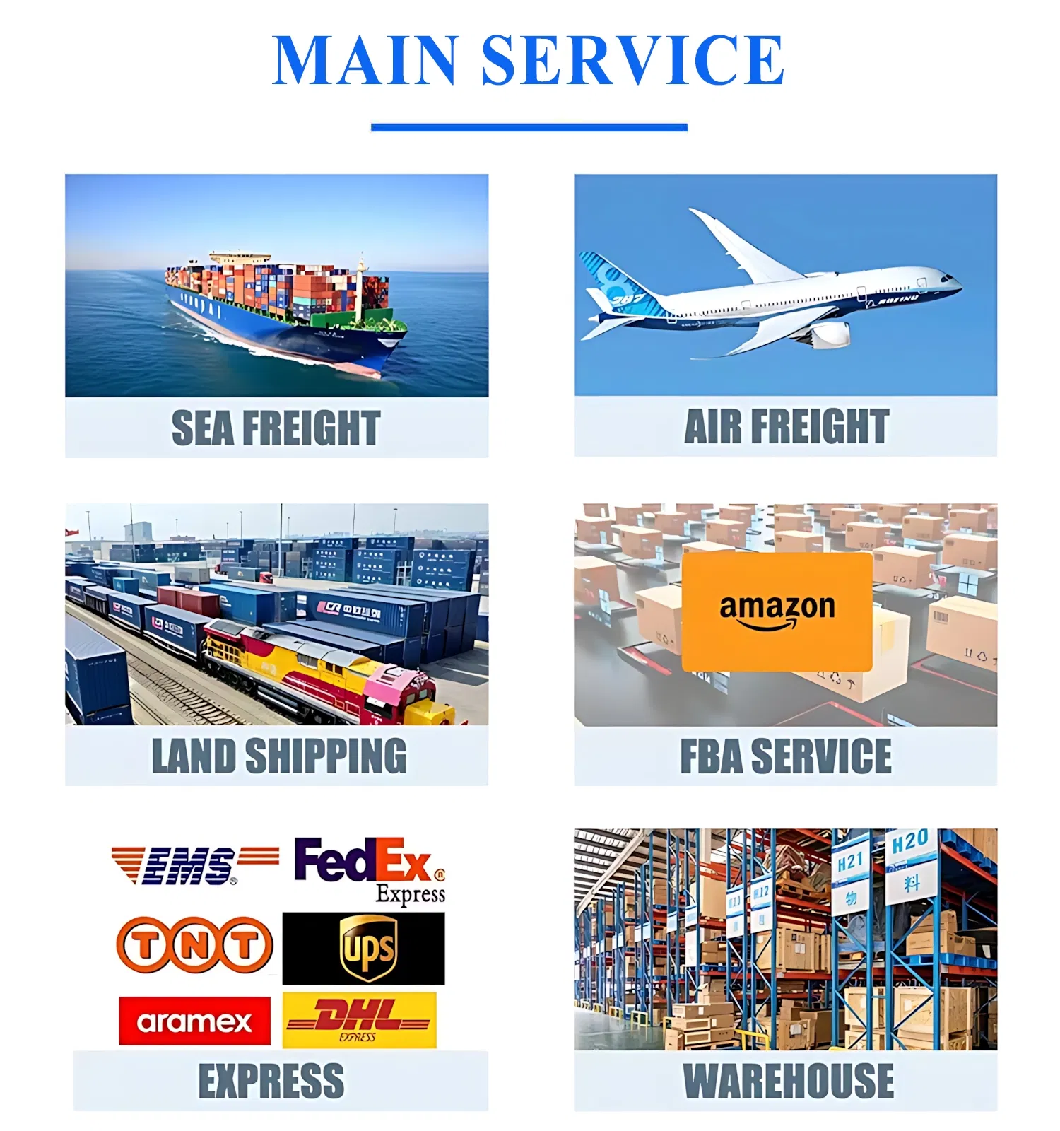 Logistics Service Process
