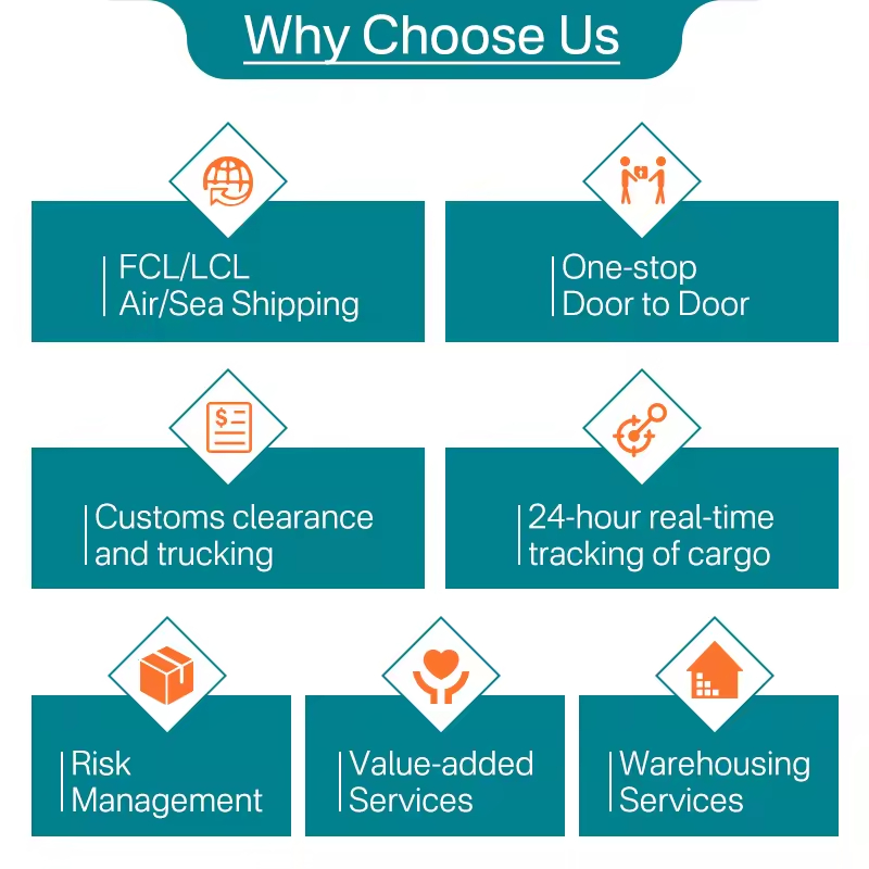 Affordable LCL Less than Container Load sea freight services to Johannesburg Canada and Australia from China