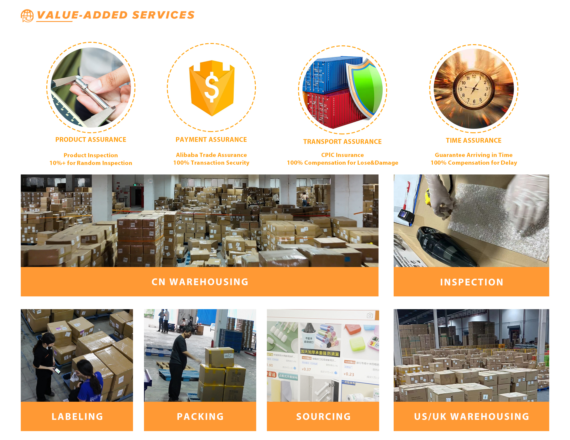 Logistics Service 6
