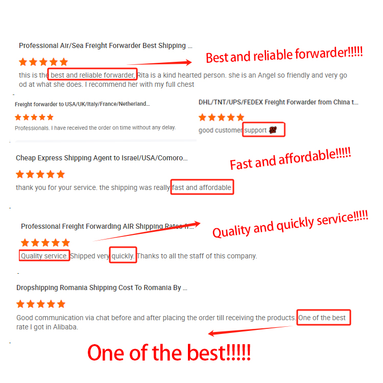 Customer Review Feedback