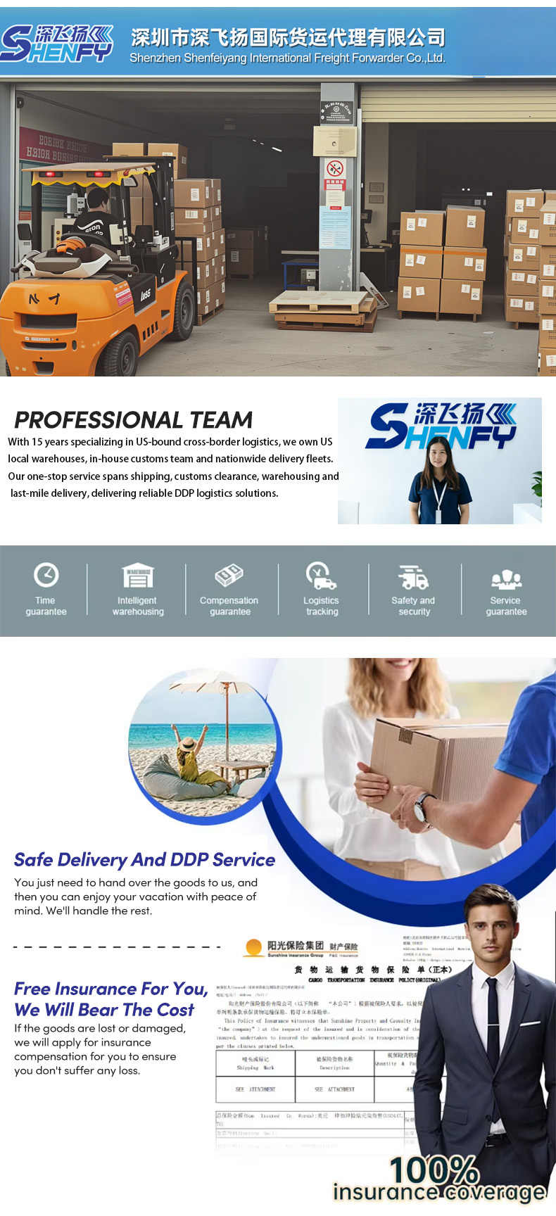 Company Profile Details 1