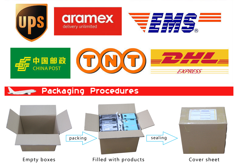 Cargo Packaging Details