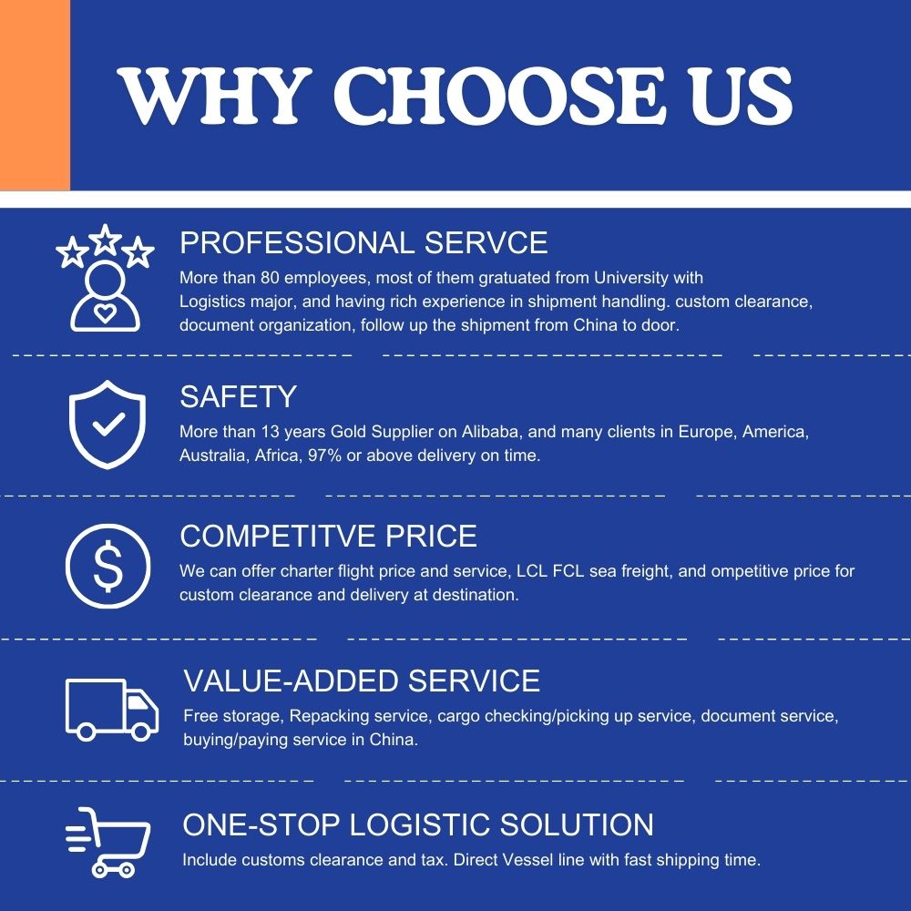 Budget Friendly Shipping Service 40hq LCL Less Container Port to Port to South Africa Sea Freight Forwarder Logistics Company
