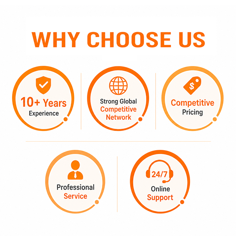 China to USA DDP Truck Delivery: Reliable Last-Mile Freight Forwarding with Custom Clearance &amp; Door-to-Door Cargo Service