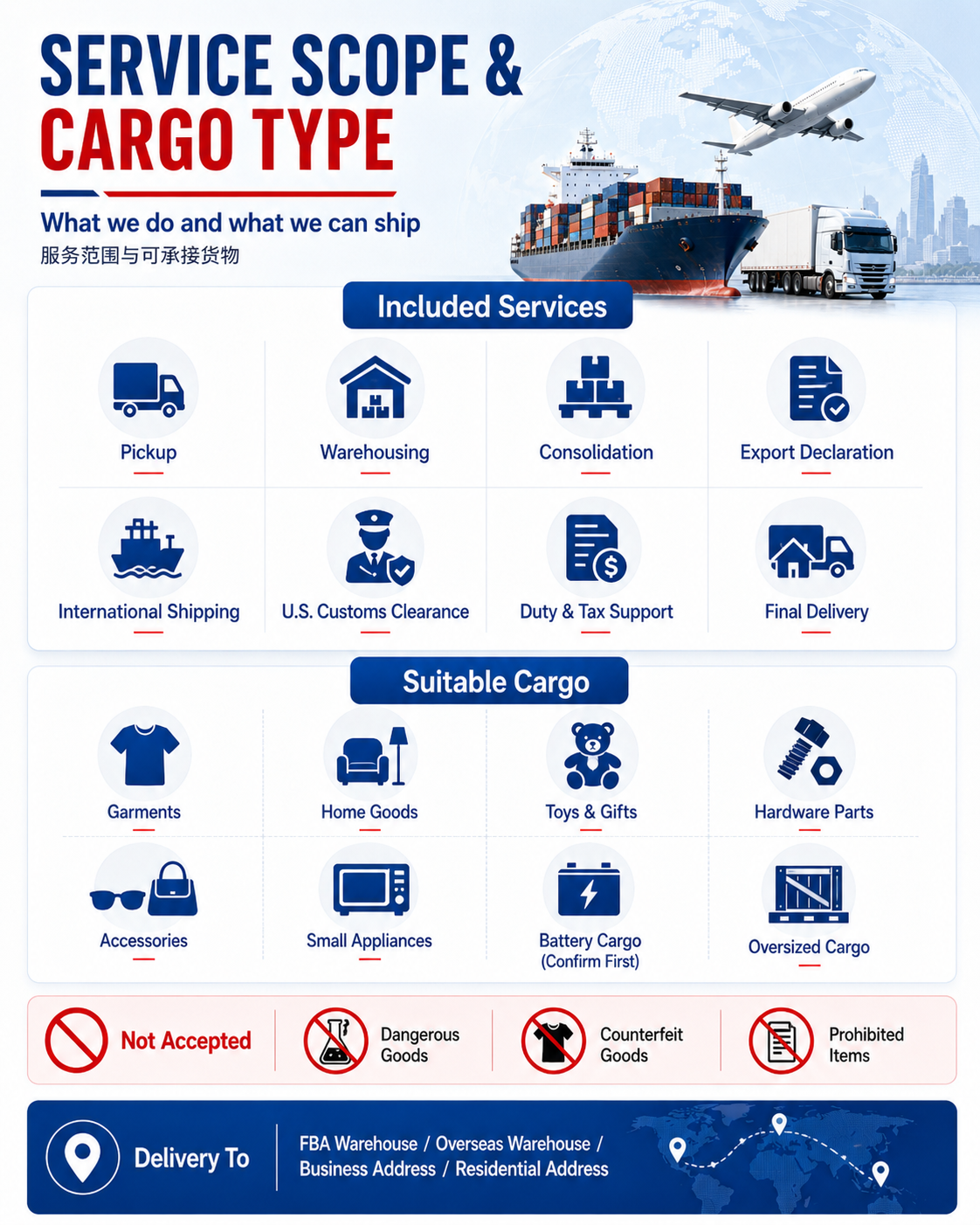 Wholesale Bulk Large Cargo Air Shipment DDP China to USA Professional Local Customs Clearance Broker Service