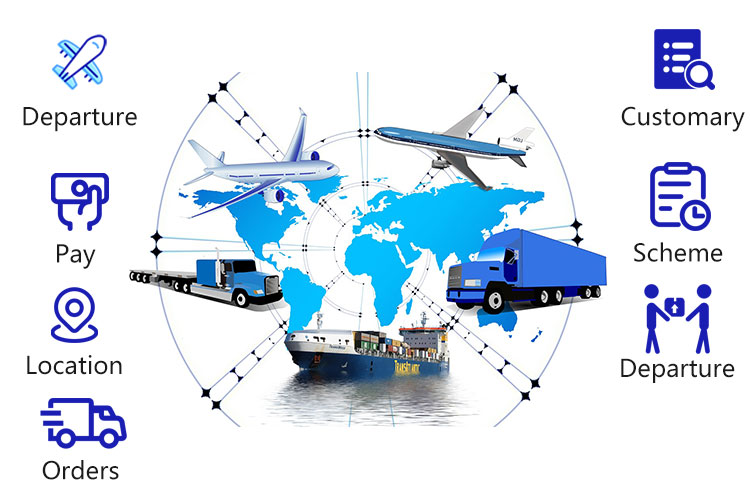 Logistics Network