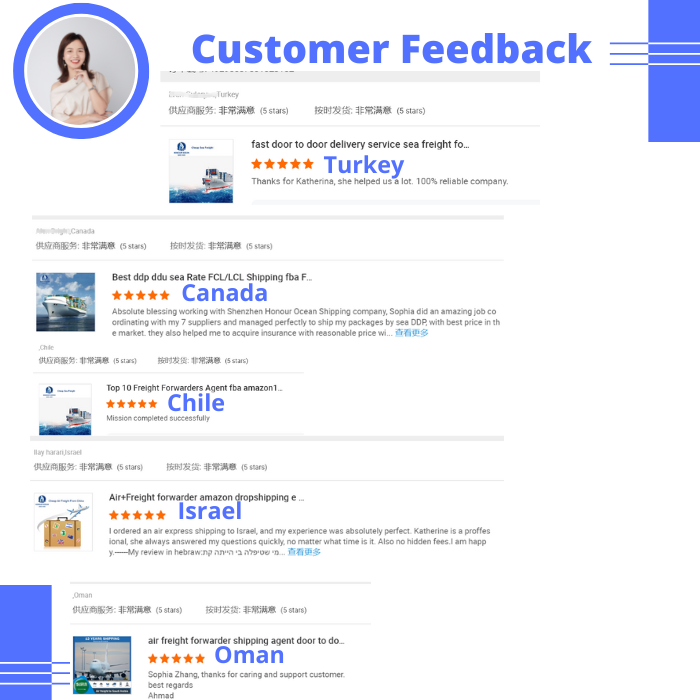Feedback Review 3