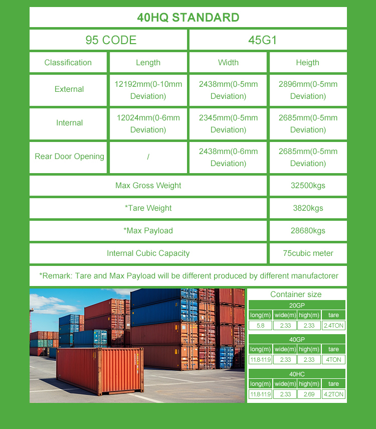 Qingdao Shanghai 20GP 45HQ New Container Reefer Container Food Temperature Regulation Cheap Price