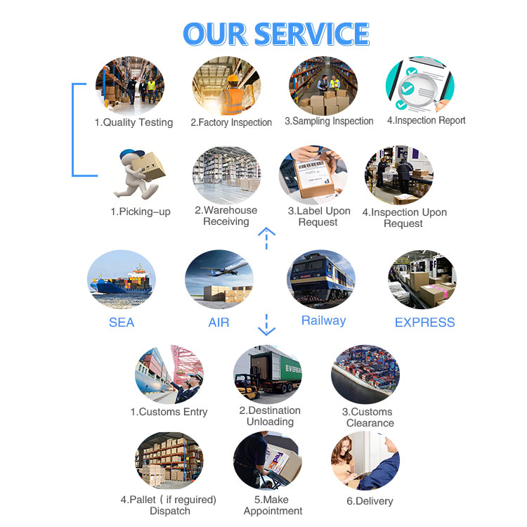 Comprehensive Project Cargo Services for Shipping Port Company Offering Full Container Less Container Load (LCL) Express