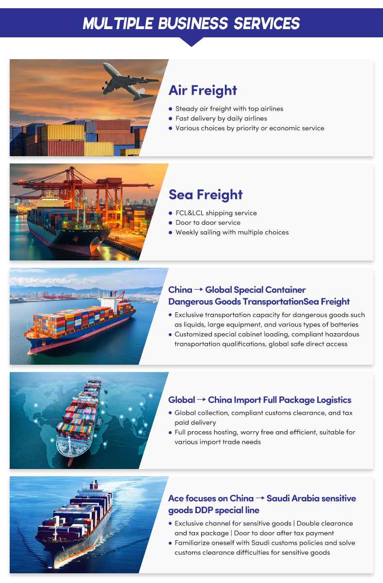 Product Description Visual 2