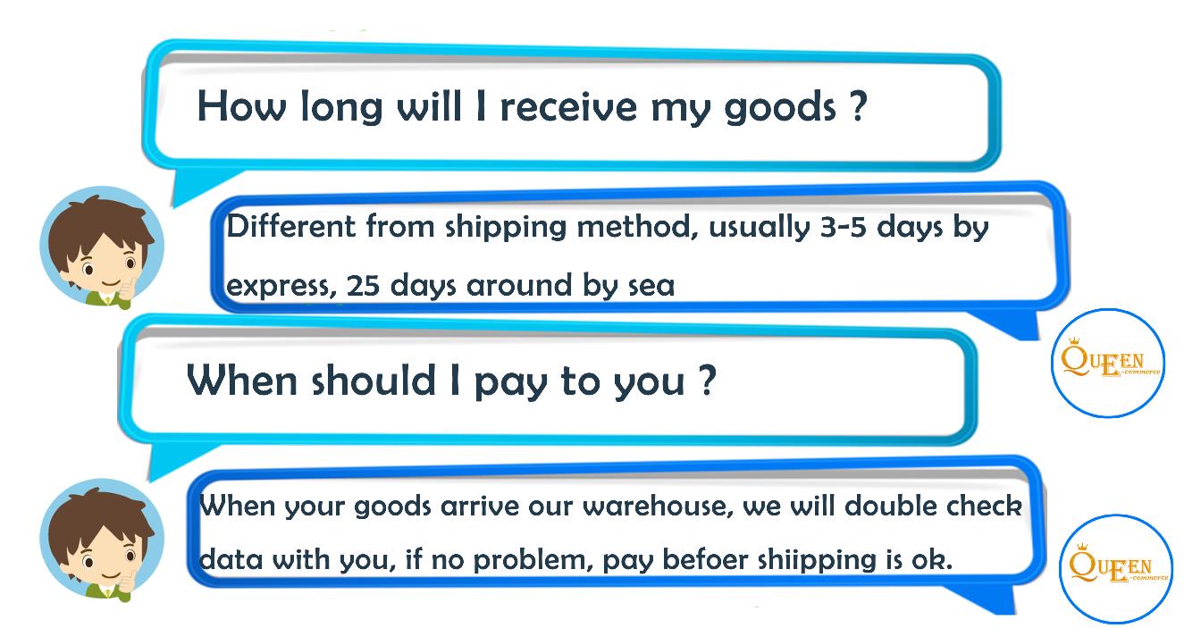 FAQ Details 2