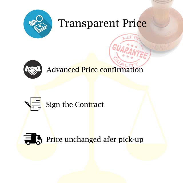 cainiao Express Forwarder 3PL DHL Dropshipping Buyer Agent DDP DDU Shipping from China to Australia USA UK-Warehouse Services