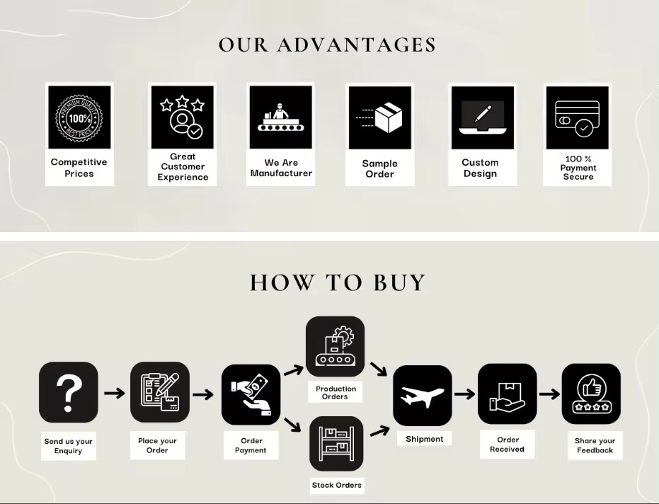 Our Advantages Infographics
