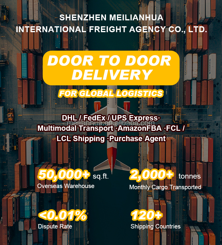 Logistics Service Image 2