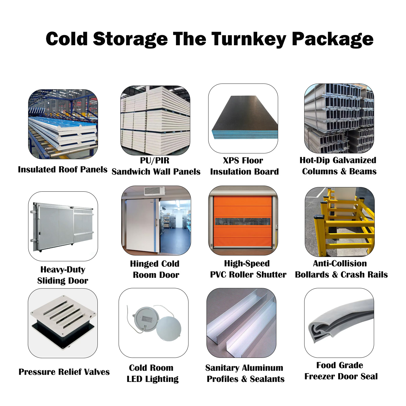 Third-Party Logistics Steel Structure Cold Storage Warehouse: Space Utilization Rack Usage Data
