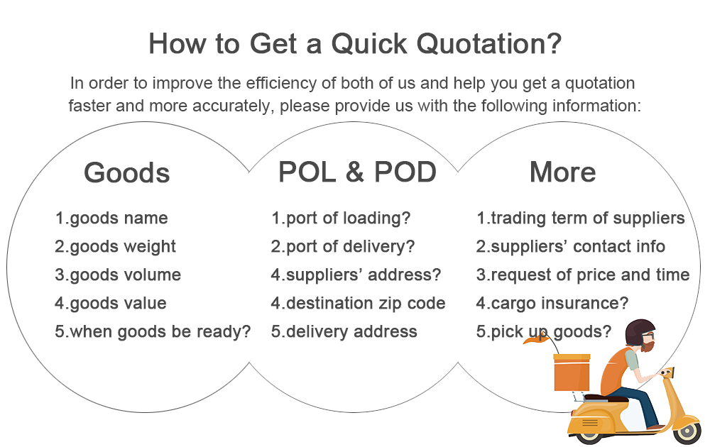 Inquiry Information