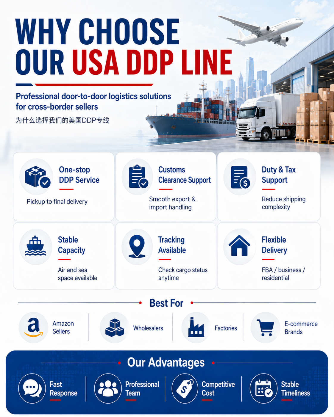Wholesale Bulk Large Cargo Air Shipment DDP China to USA Professional Local Customs Clearance Broker Service