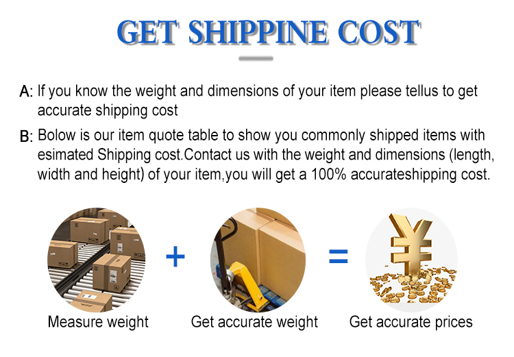 Global Supply Chain Delivery Networks