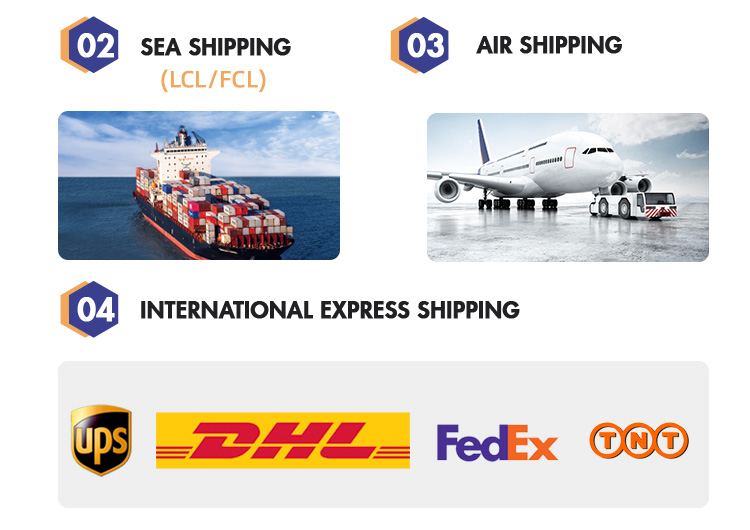 Logistics Flow 4