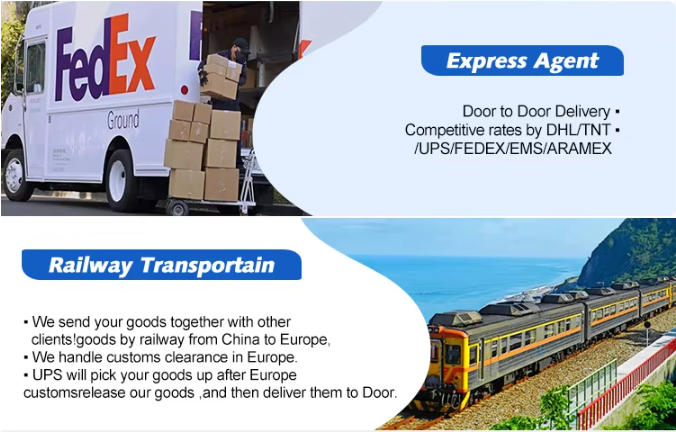 Shipping Reference Chart 2