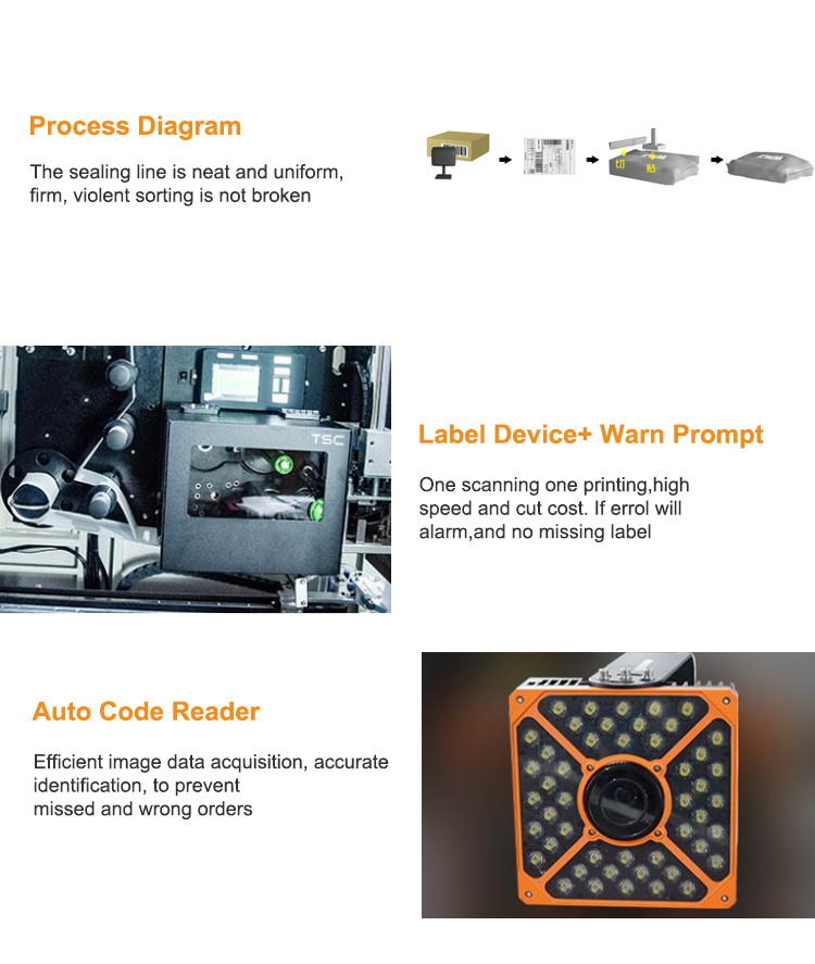 Autobagger Packing Machine dimensions