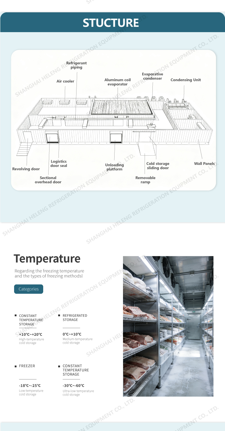 Storage Details 5