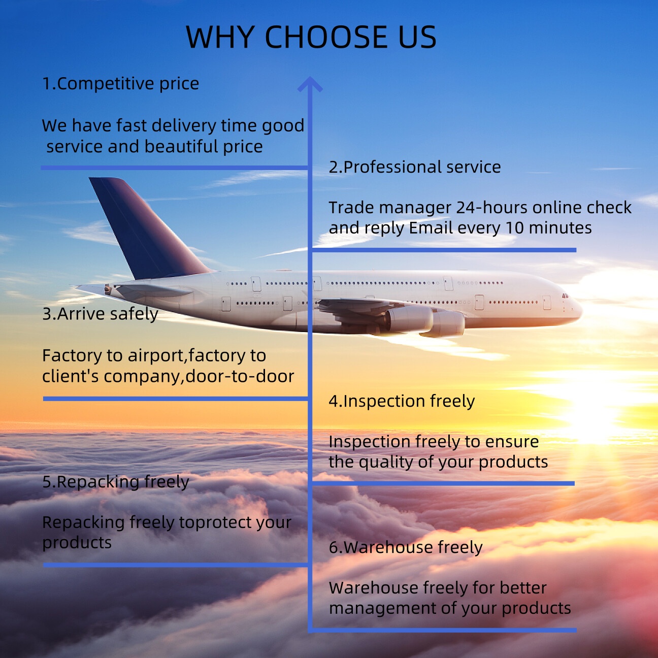 Express Delivery Logistics