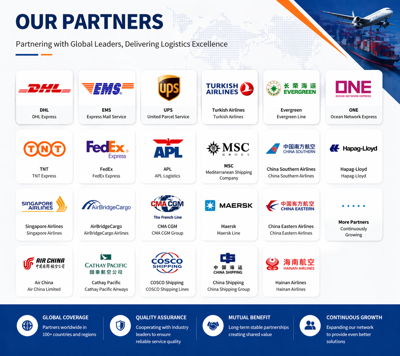 Last Mile Delivery Supported DDP Air Freight China To America Full Range General Cargo Shipping Service