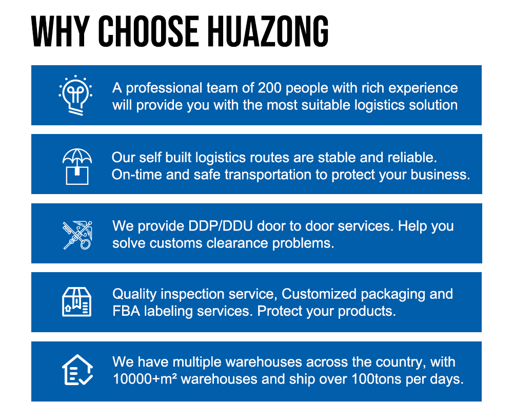 Best Air Sea Shipping Agent FBA DHL/UPS/FEDEX Freight Forwarder Logistics From China to USA DDU DDP 3PL Warehousing Service