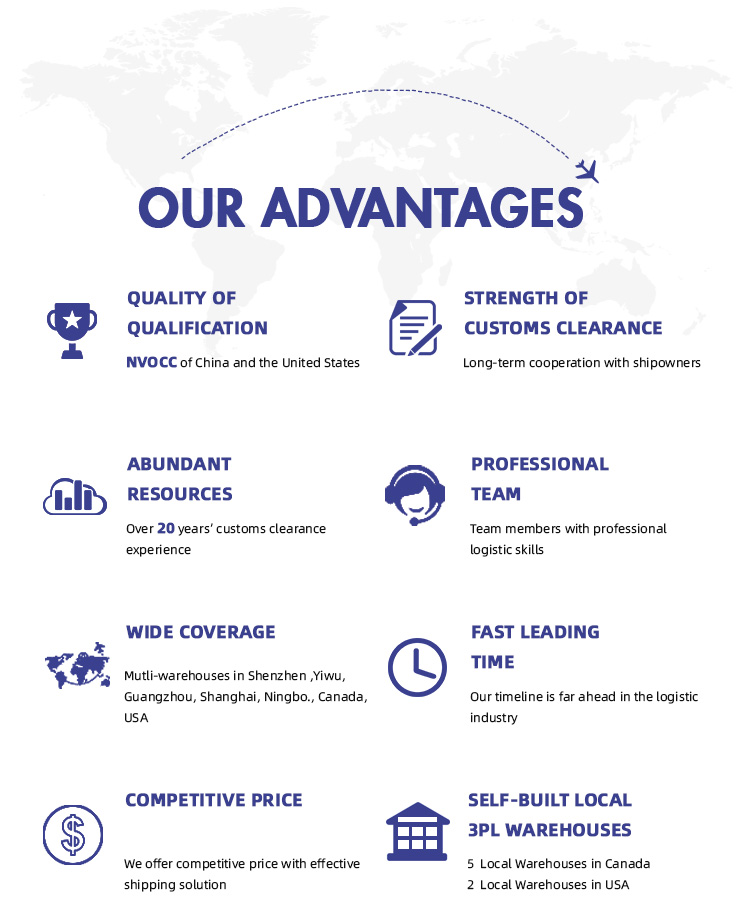 Logistics Flow 8