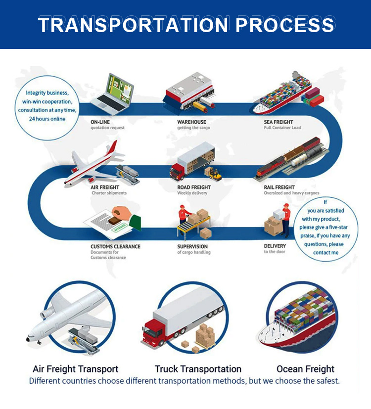 Logistics Service 9