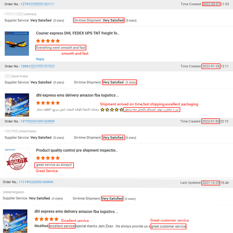 Customer Feedback