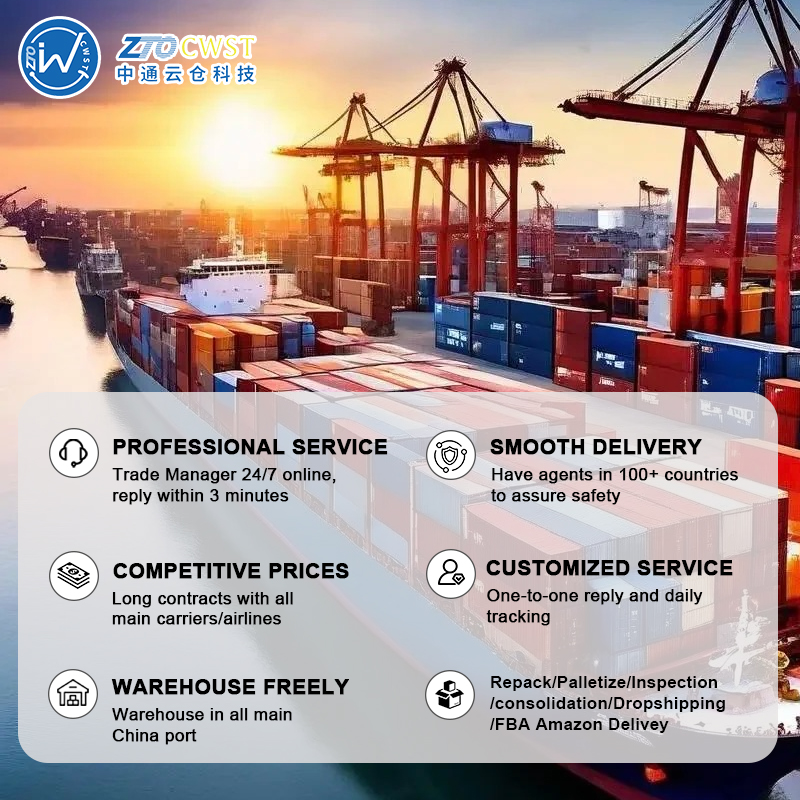 Alibaba Shipping Agent China Sweden Repacking Services Global Tracking 3PL Warehousing International 24/7 Support Insurance