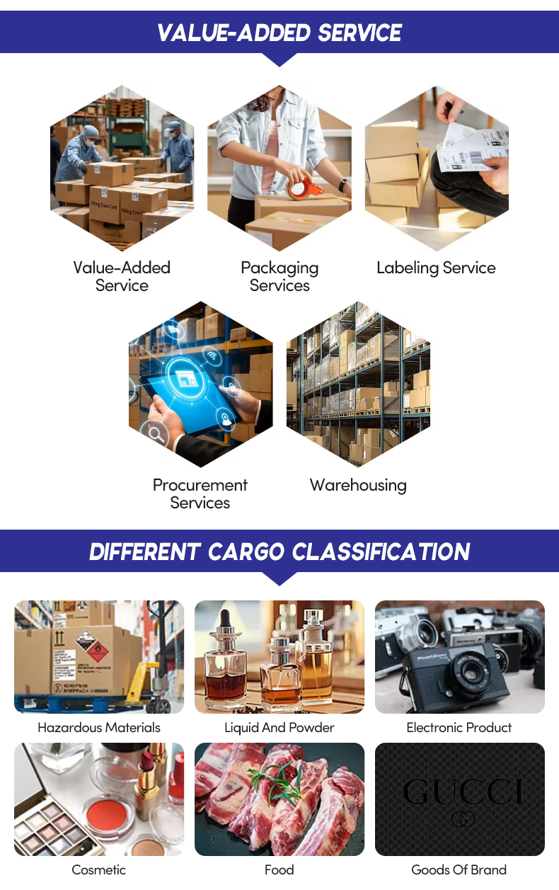 Company Profile Details 3