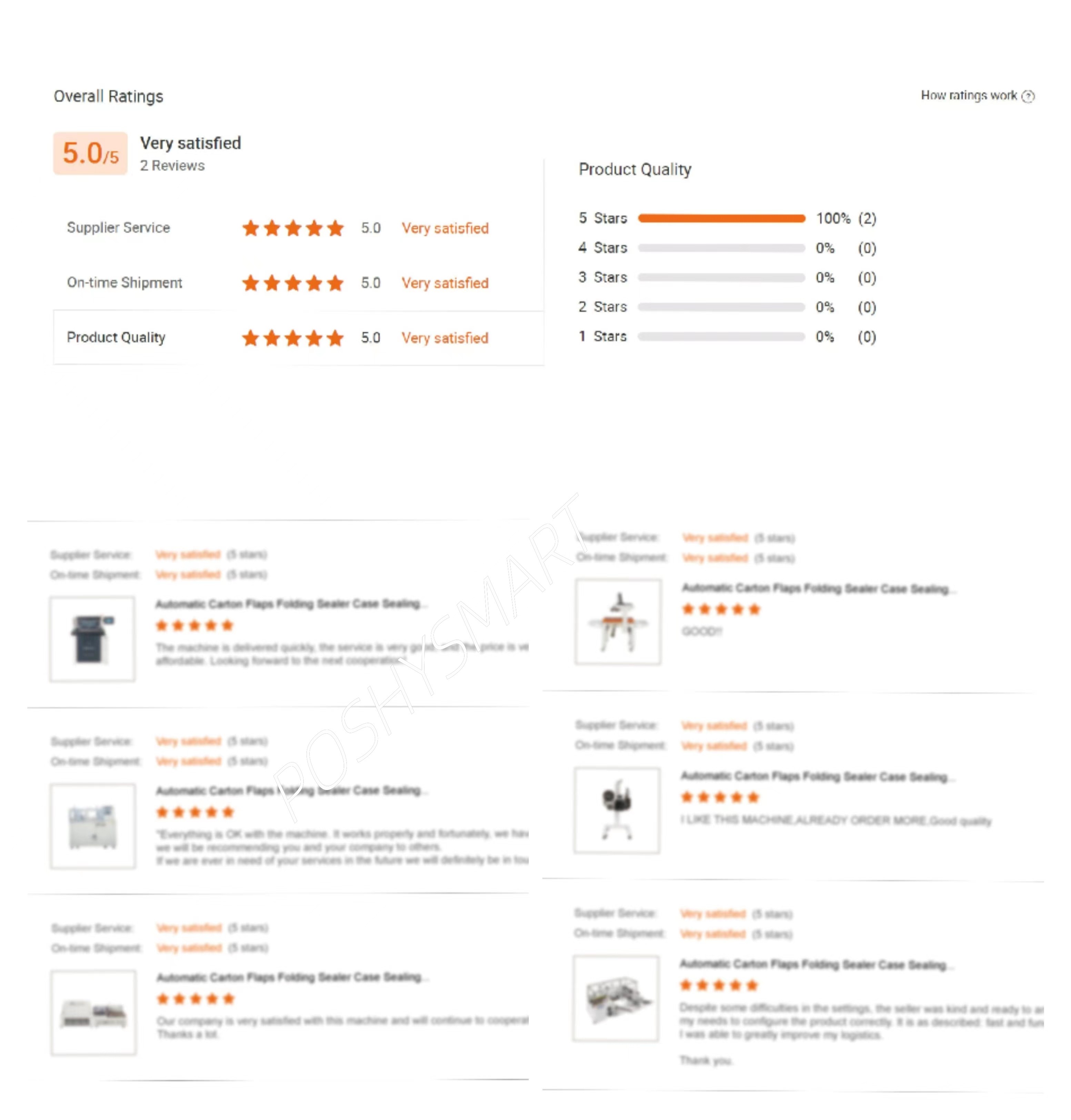 Customer Reviews Graphic