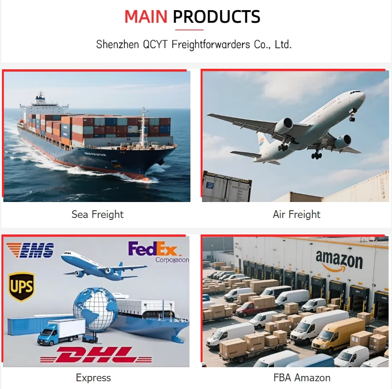 Logistics Process 3